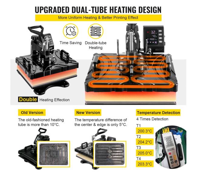 Termopresas su perforavimu ir 6 keičiamos dalys4