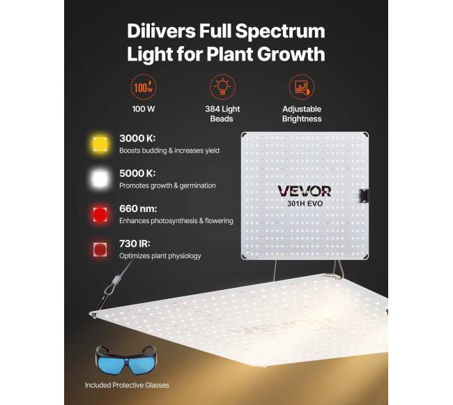 Vidaus augalų auginimo palapinė su LED apšvietimu3