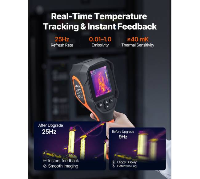 Termovizorius su 2MP kamera2