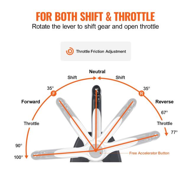 Yamaha valčių nuotolinio valdymo dėžė2