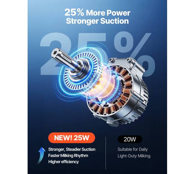 Ožkų melžimo aparatas su 3 L talpa2