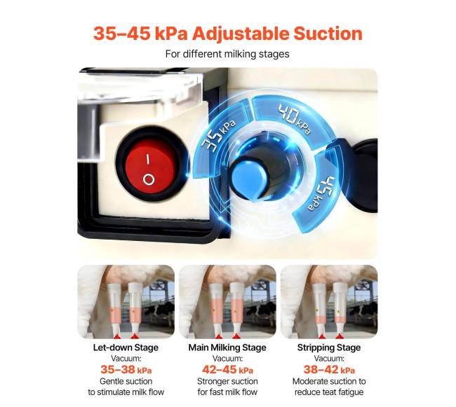 Ožkų melžimo aparatas su 3 L talpa3