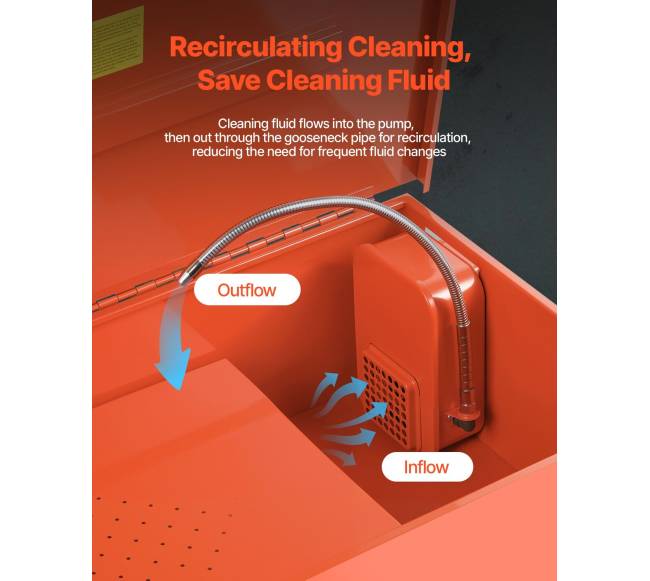 Automobilių detalių plovimo įrenginys 151L3