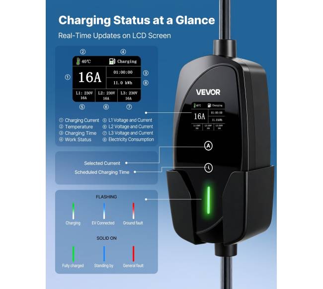 Nešiojamas 11 kW EV įkroviklis su 8 m kabeliu3