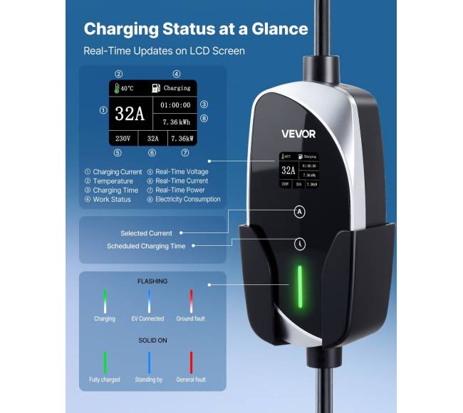 Nešiojama EV įkrovimo stotelė su 7.4 kW galia3