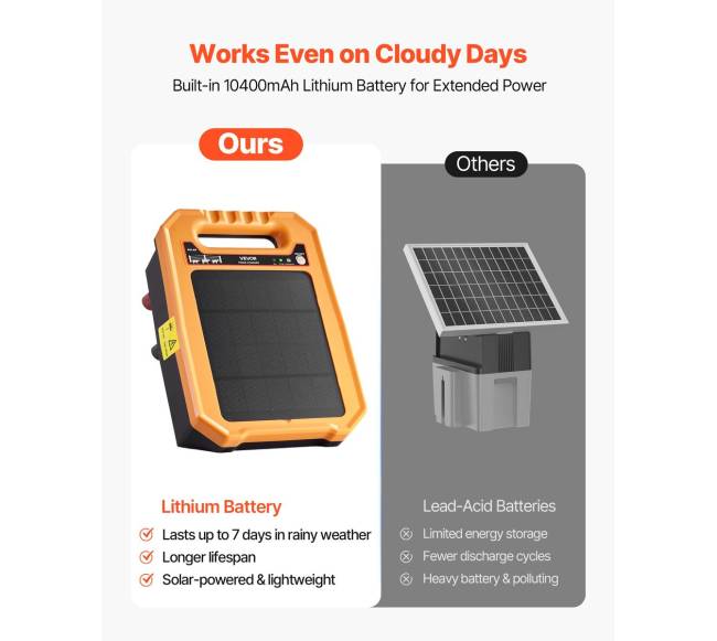 0.3J saulės įkroviklis elektrinei pertvarai gyvūnams4