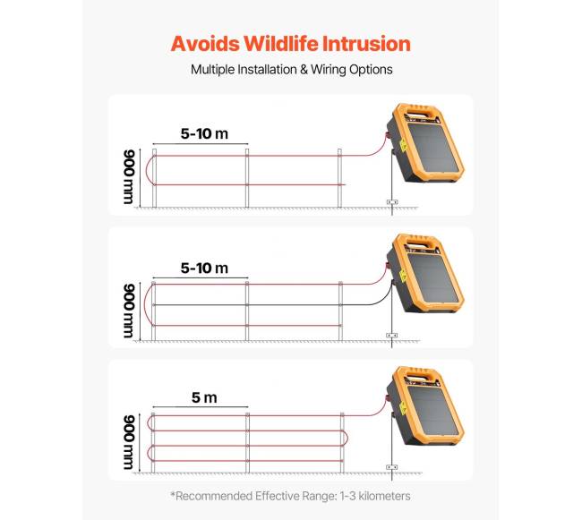 0.3J saulės įkroviklis elektrinei pertvarai gyvūnams5