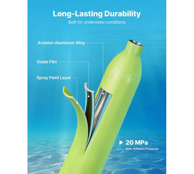 Mini nardymo bakas su kauke, 0,5L2