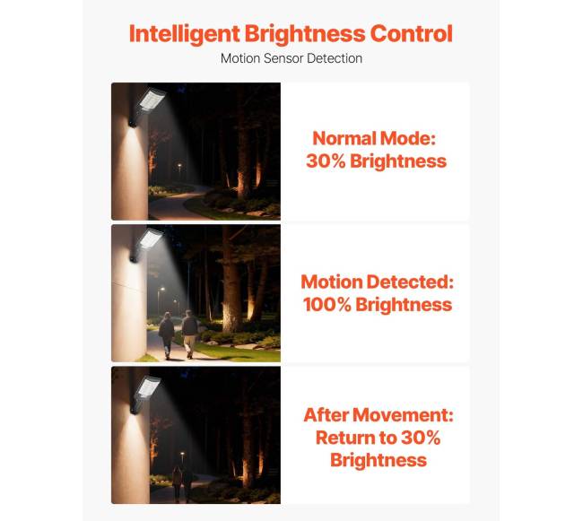 4 vnt. 500W saulės gatvių apšvietimo rinkinys4