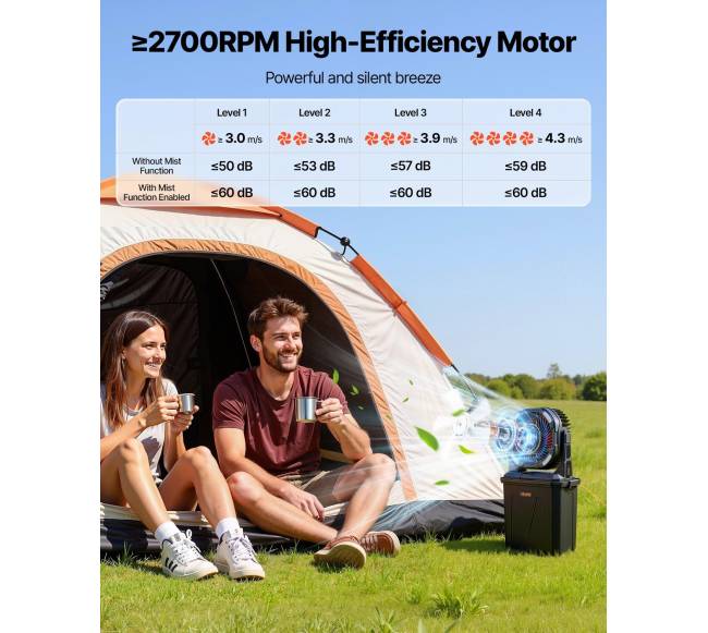 Miglės ventiliatorius su 9L talpa2