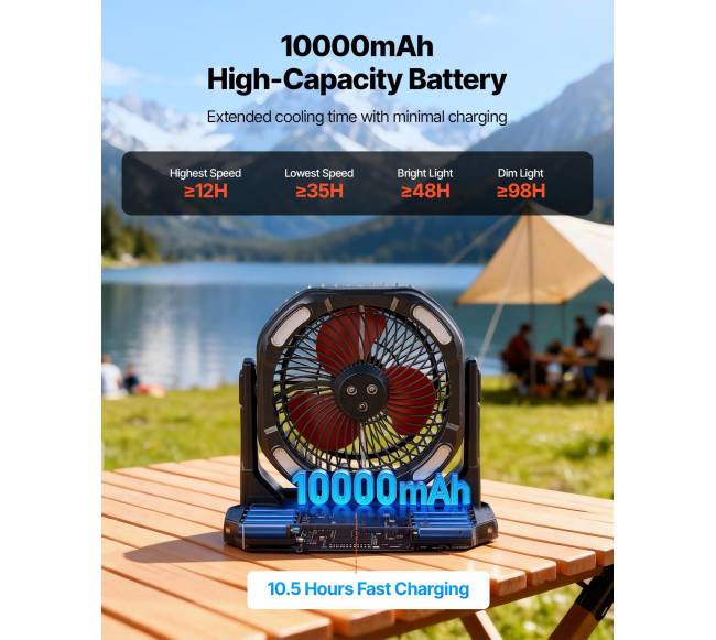 Miglės ventiliatorius su 9L talpa3