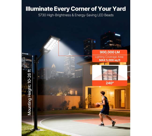 Lauko saulės gatvės šviestuvas 12000W1