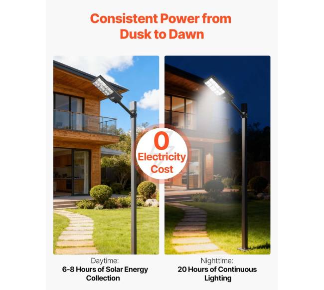 Lauko saulės gatvės šviestuvas 12000W2