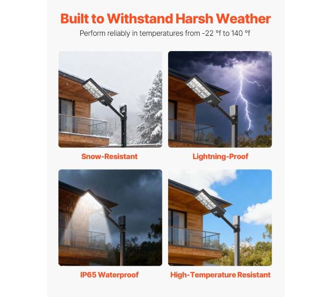 Lauko saulės gatvės šviestuvas 12000W5