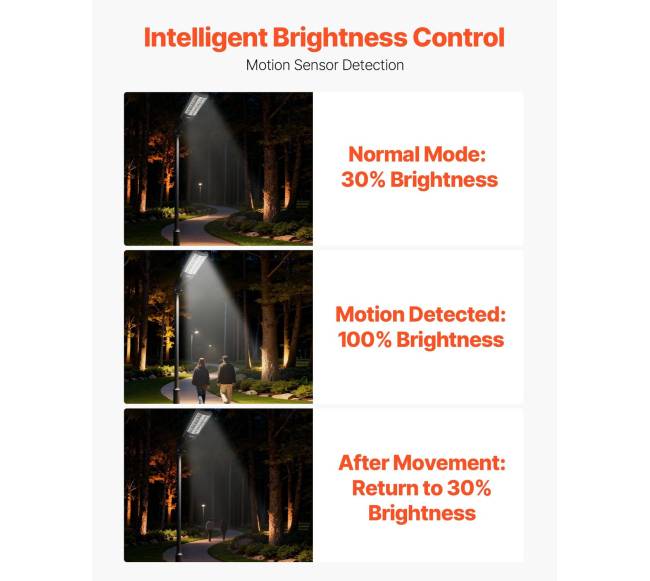 8000W saulės gatvės žibintai lauko apšvietimui4