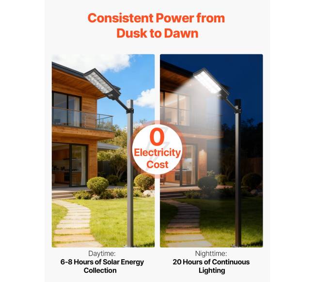 Lauko saulės gatvių šviestuvai 3 vnt.2