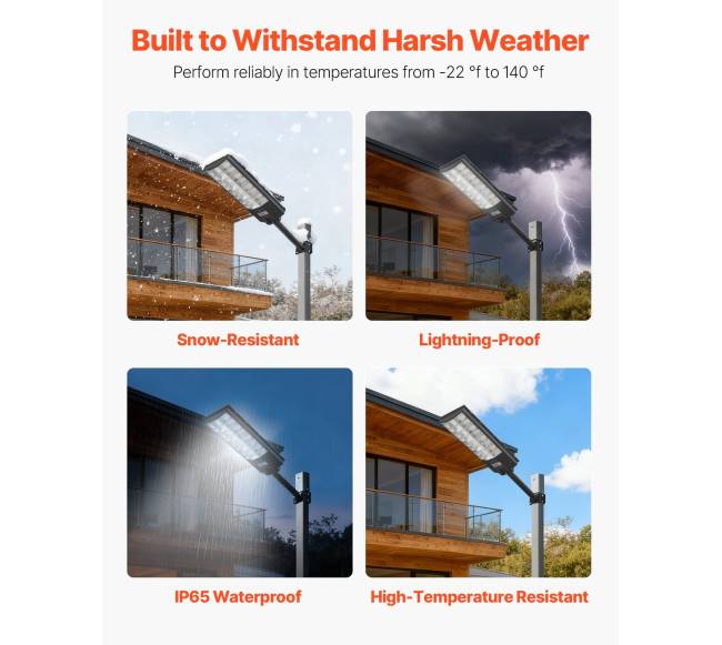 Lauko saulės gatvių šviestuvai 3 vnt.5