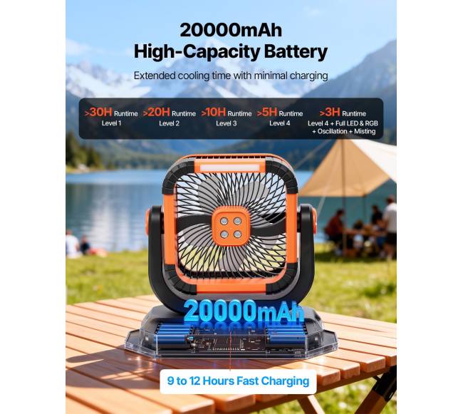 Rūko ventiliatorius su 12L bakeliu3