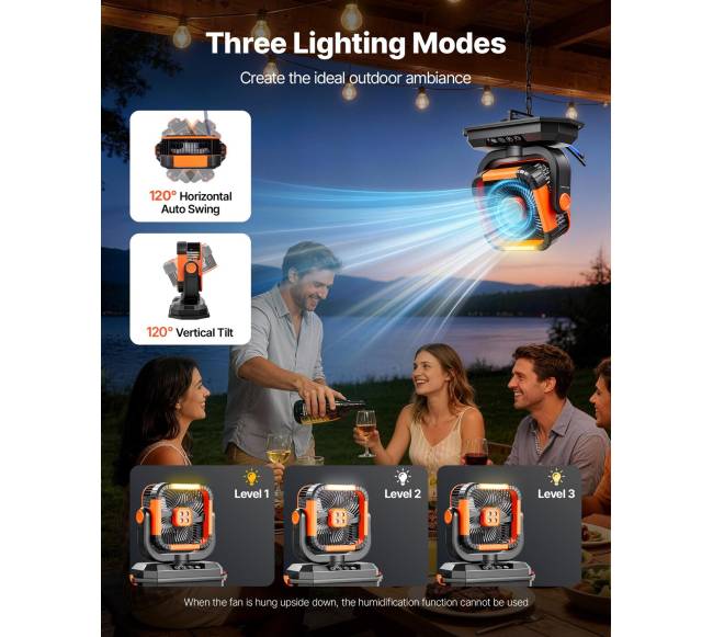 Rūko ventiliatorius su 12L bakeliu4