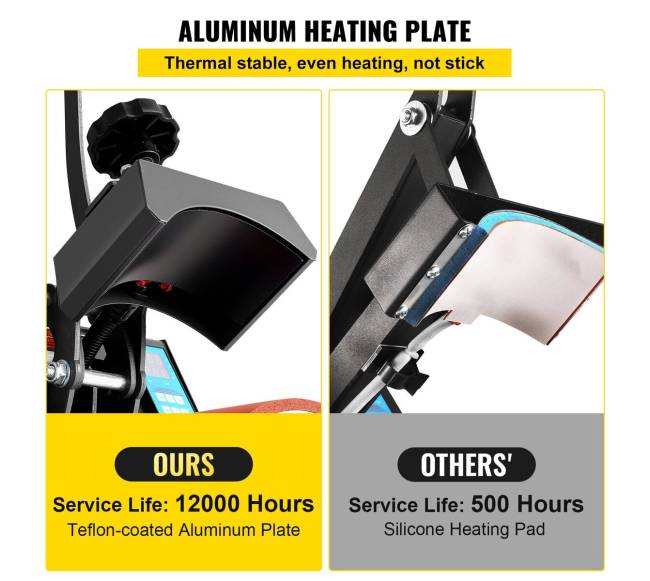 Skrybėlių šilumos presas 600 W2