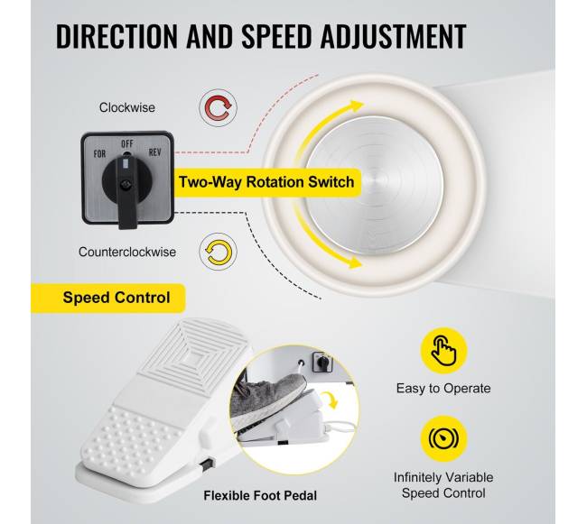 Elektrinis keramikos žiedimo ratas 25 cm2