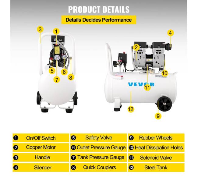 Oro kompresorius namų remontui 50L, 8 bar3
