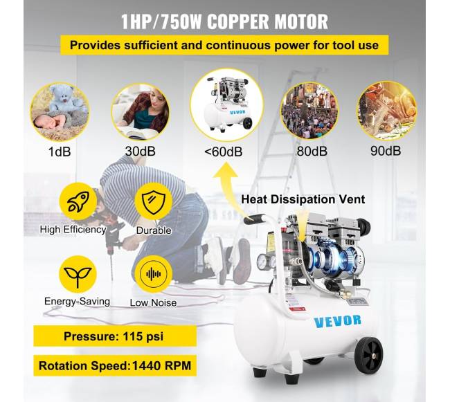 Nešiojamas oro kompresorius 25L, 115 PSI2