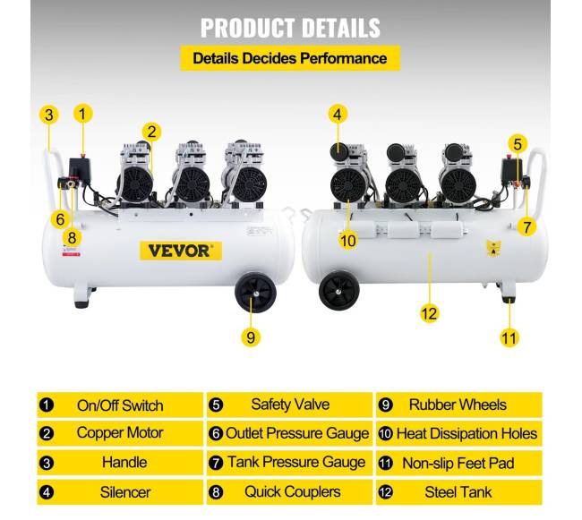 80L tyli alyvos neturinti oro kompresorė3