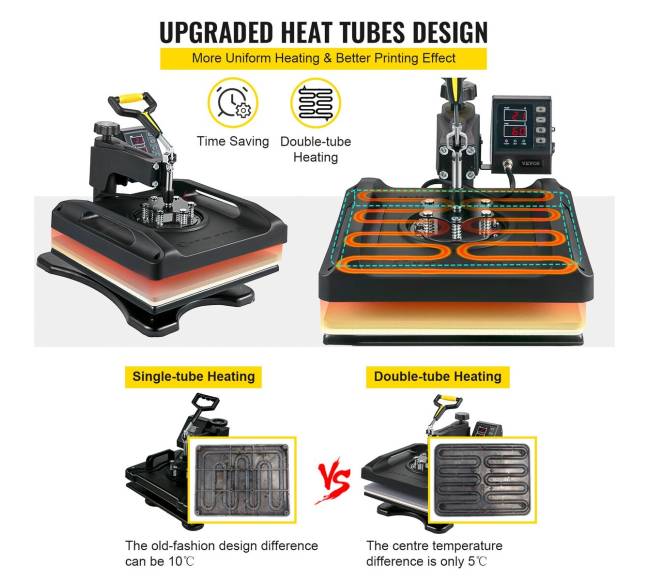 Sublimacinė spaudos presas, 5 į 1, 38 x 38 cm3