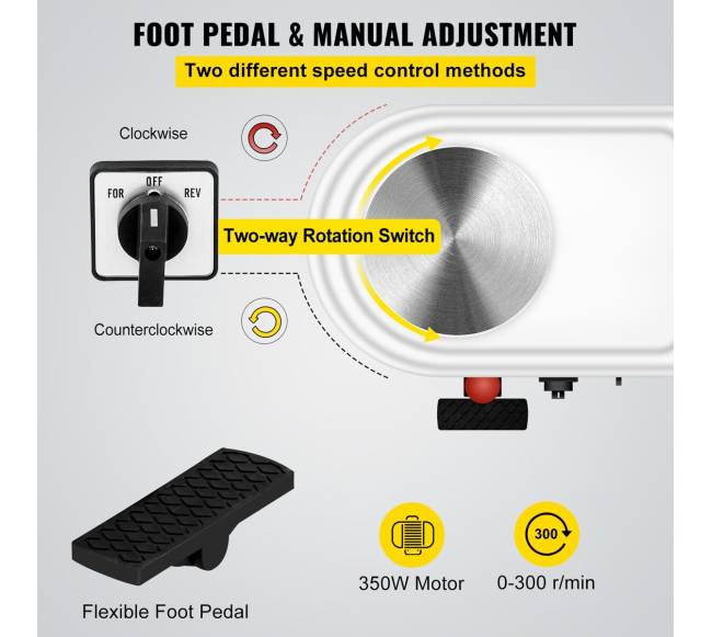 Keramikos žiedimo staklės 11 colių, reguliuojamas greitis3