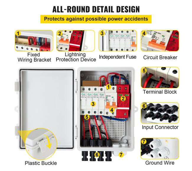 Kombinavimo dėžė saulės sistemai, 4 įvadai3