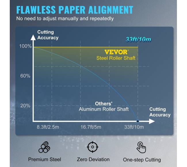 Vinilo pjaustymo mašina 28 colių su Bluetooth2