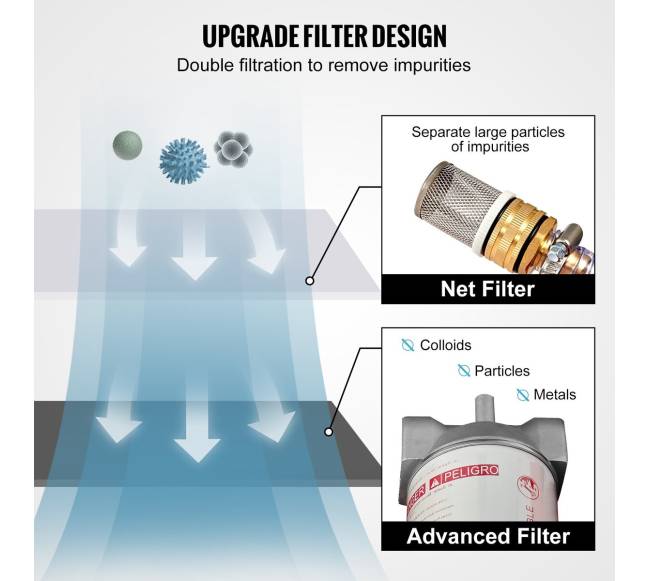 Nešiojamas dyzelino bakas, 440 litrų3