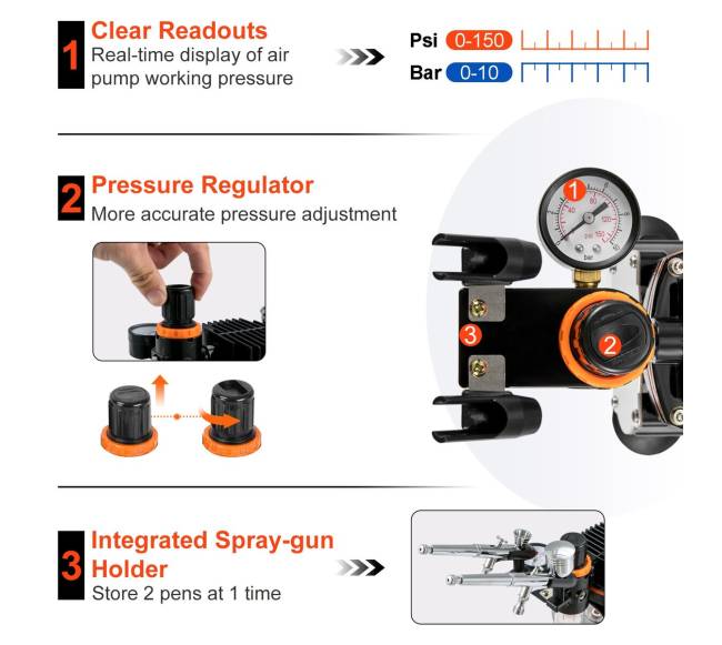 Aerografų rinkinys su kompresoriumi menui ir dekoravimui3