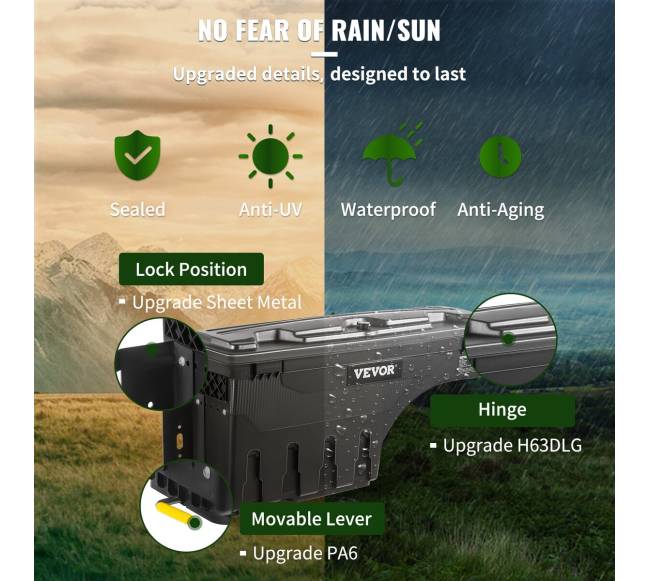 Juodos spalvos daiktadėžė Chevrolet ir GMC2