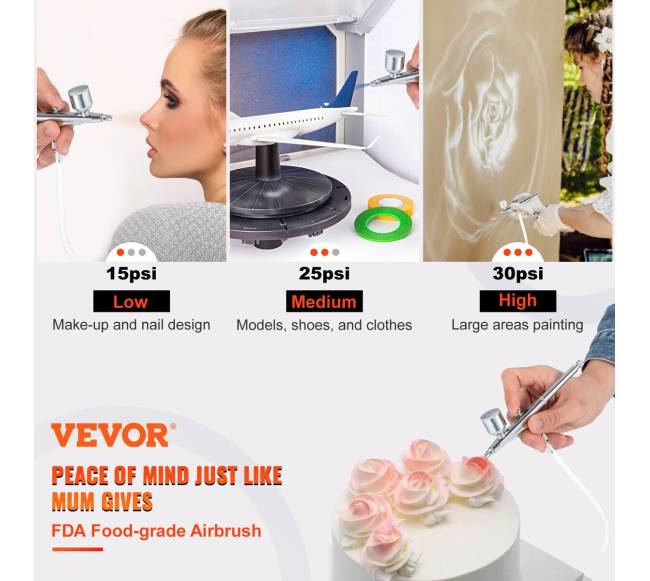 Oro dažytojų rinkinys su kompresoriumi1