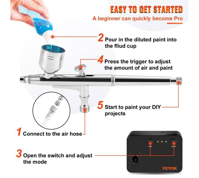 Oro dažytojų rinkinys su kompresoriumi4