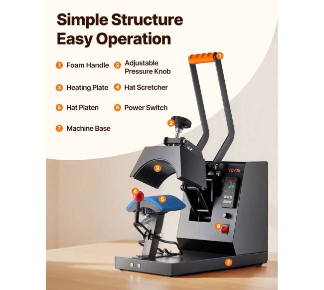 Kepurės šilumos presas, 4-in-1 kepurės presavimo mašina4