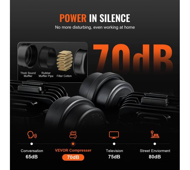 9.3 galonų tylus oro kompresorius, 1800W4