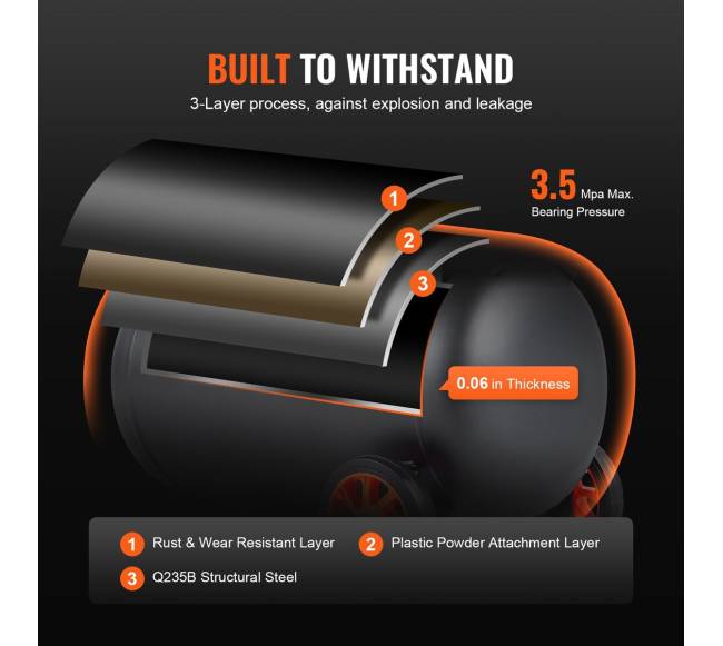 9.3 galonų tylus oro kompresorius, 1800W5