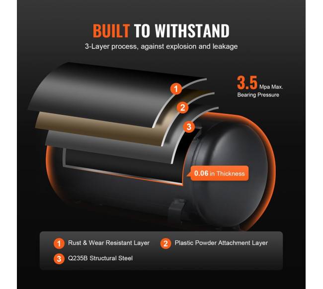 2.1 galono tylus oro kompresorius be alyvos4