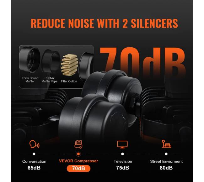 Oro kompresorius 24L 1450W 116 PSI3