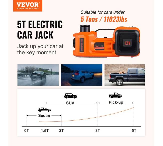 Elektrinė hidraulinė automobilio kėliklio pompa 5T1