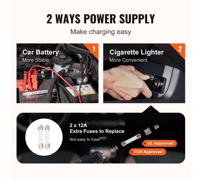 Elektrinė hidraulinė automobilio kėliklio pompa 5T5