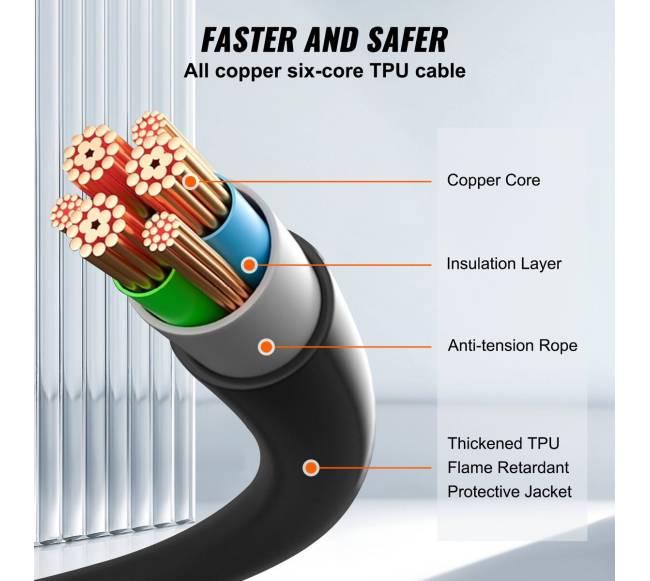 Tipas 2 prie tipo 2 EV įkrovimo kabelis4