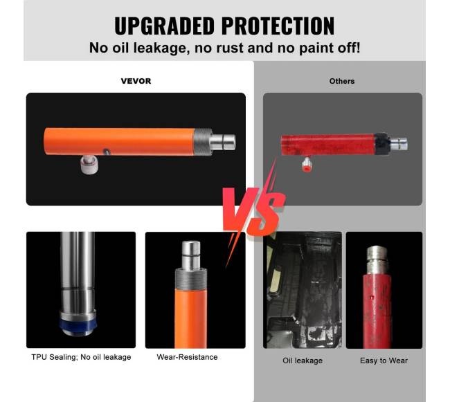 12 tonų hidraulinis keltuvas ir taisymo komplektas2