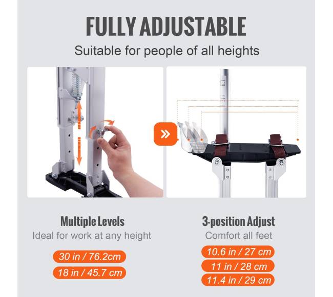 Gipso kartono pakilimų įrenginys, 45,7–76,2 cm2