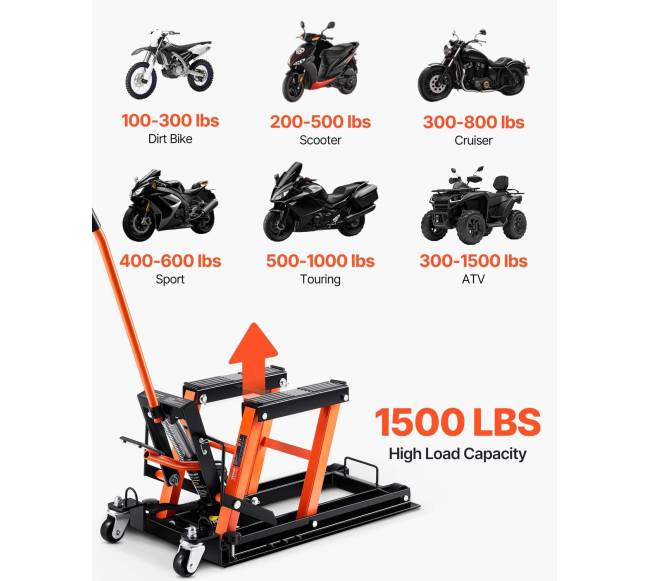 Motociklų hidraulinis domkratas 700 kg1