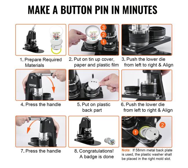 Ženkliukų gamybos aparatas, 32+58 mm rinkinys5