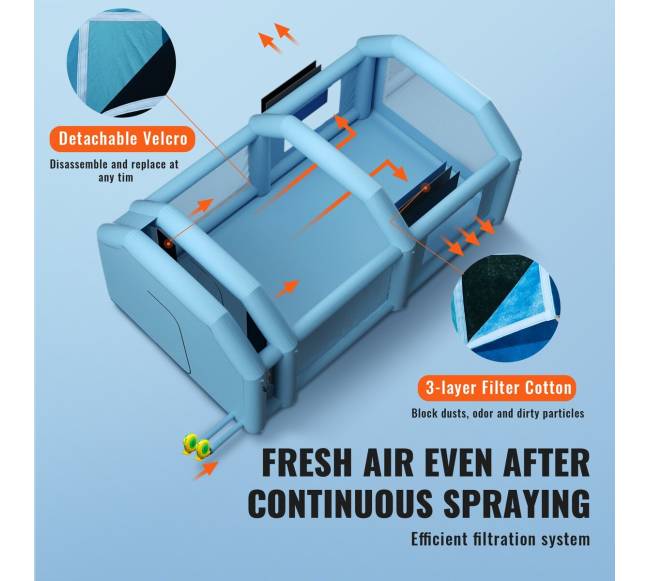 Pripučiama dažymo kabina su filtrais 8x4.5x3.3m3